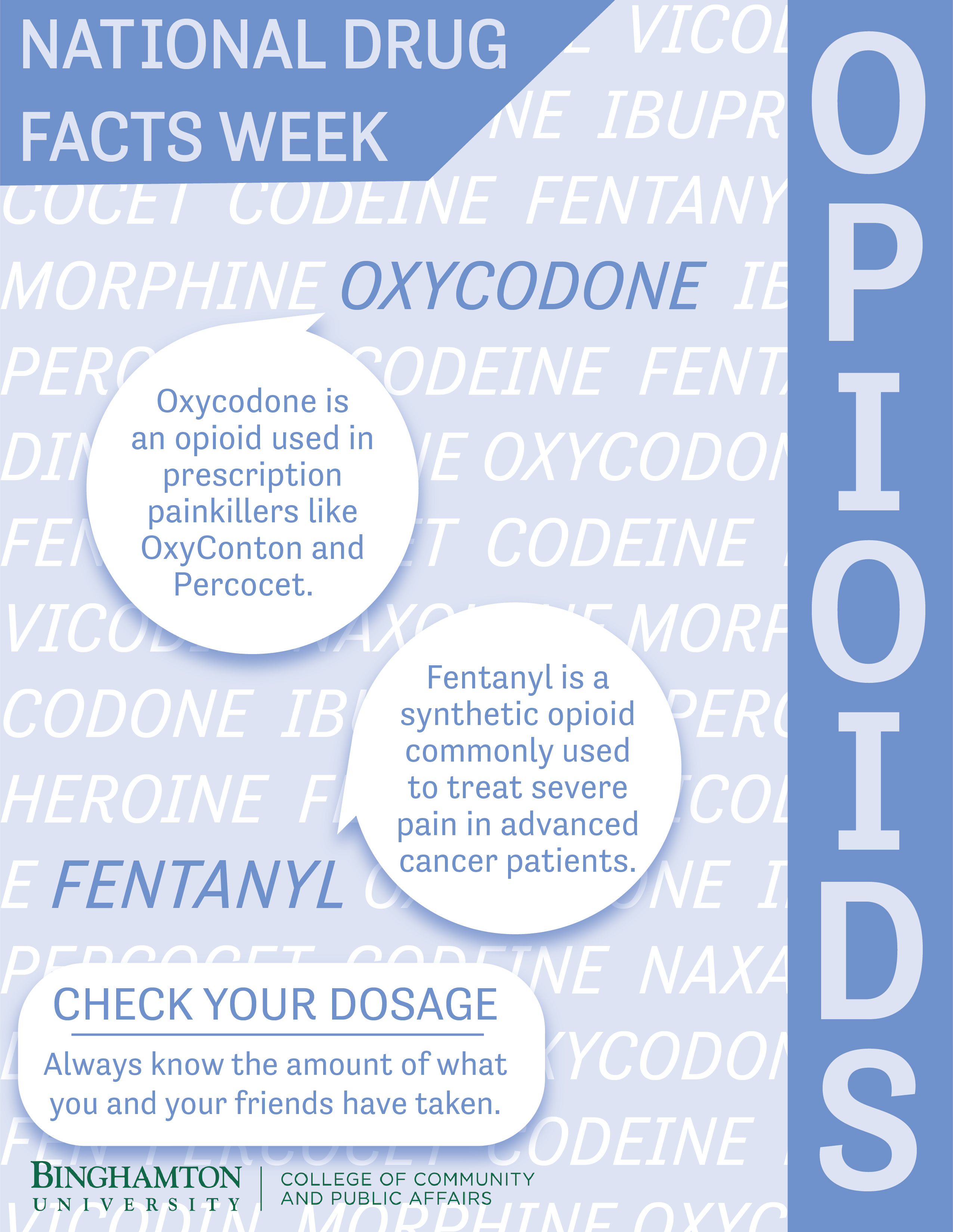 National Drug Facts Week 03