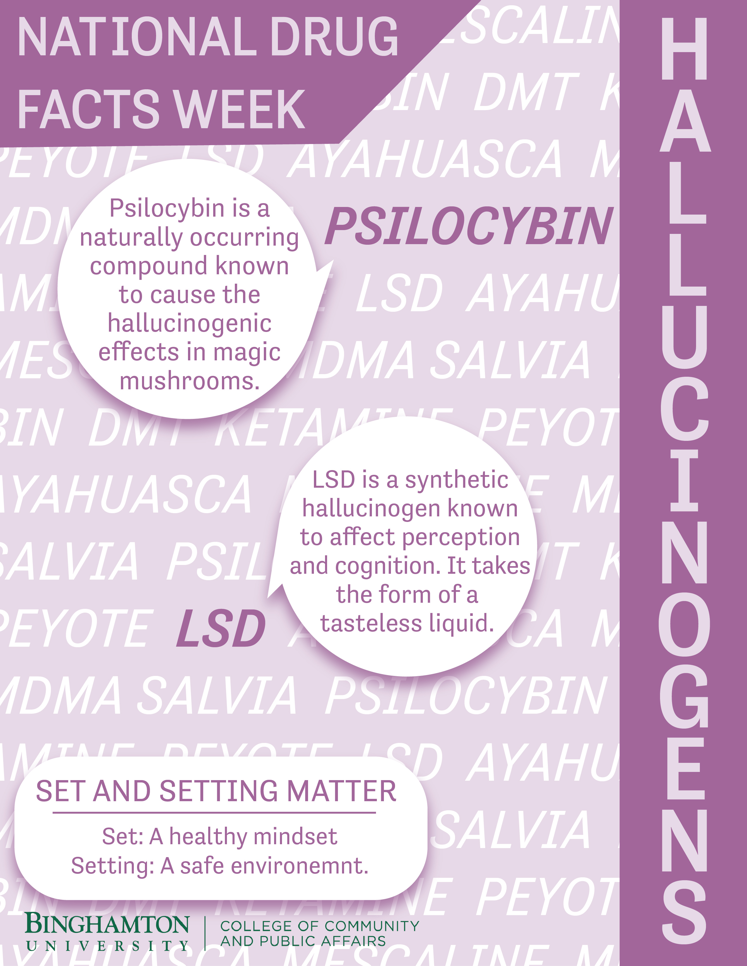 National Drug Facts Week 04